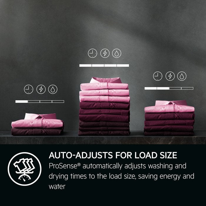 AEG LWR8516L6UD 11kg+7kg 8000 Series Power Care Freestanding 1600rpm Washer Dryer