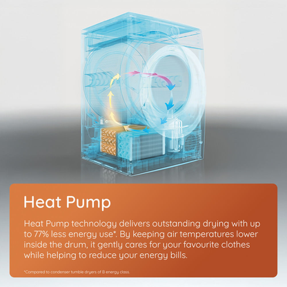 Hotpoint C HD 84M WBS UK 8kg Fabric Care Heat Pump Tumble Dryer with HomeWhiz White CHD84MWBSUK