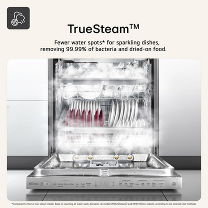 LG TrueSteam DF587HMS QuadWash WiFi Connected Full Size Dishwasher 14 Place Settings Matte Black