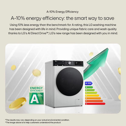 LG Y500 F4Y513GBLN1 13kg 1400 Spin AI Direct Drive Washing Machine Slate Grey - A Rated